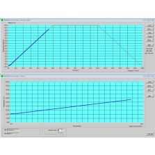 Thermo Scientific 1600034 CABLE,INTFC,RS232/RS485,5FT