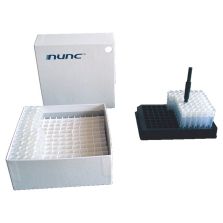 Dense Storage Options