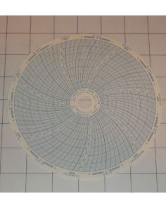 THERMO 17020TF -100 +38 67D CHART PAPER