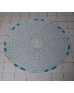 THERMO 301332H01 CHART PAPER TEMP CO2 INC