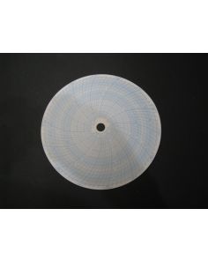 THERMO 306241H01 CHARTS CENTIGRADE J7-100+38-7