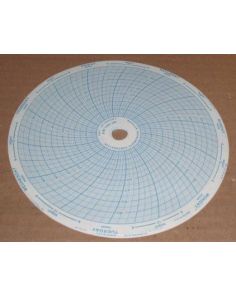 THERMO 39449H02 PAPER CHART RECORDER W7-100+38