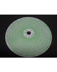 THERMO 50028271 RECORD CHART 1 DAY 300 DEGR.C 50 HZ