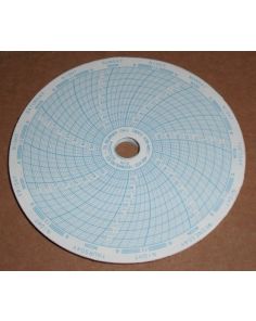 THERMO 90520H14 CHART PAPER COBEX 4 -30C TO