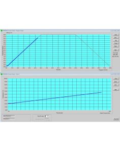 Temperature Control Connectivity Accessories