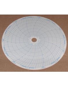 THERMO SPN107434 CHART PAPER (7 DAY) -5CTO25C