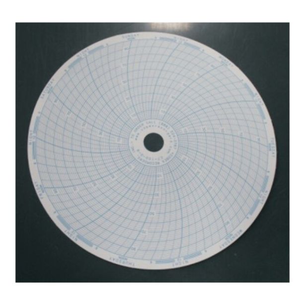 Chart Recorders and Paper