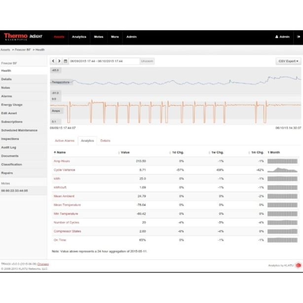 InSight Software