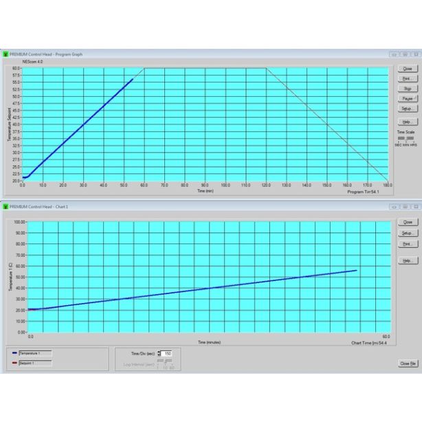 Temperature Control Connectivity Accessories